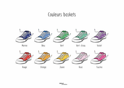 AFFICHE CONVERSE – Image 6